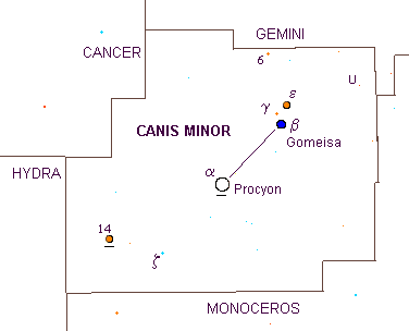 Constellation du Petit Chien.