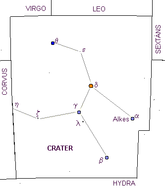 Constellation de la Coupe.htm