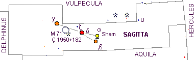 Constellation de la Fl�che.