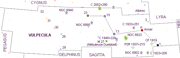 Constellation du Petit Renard.