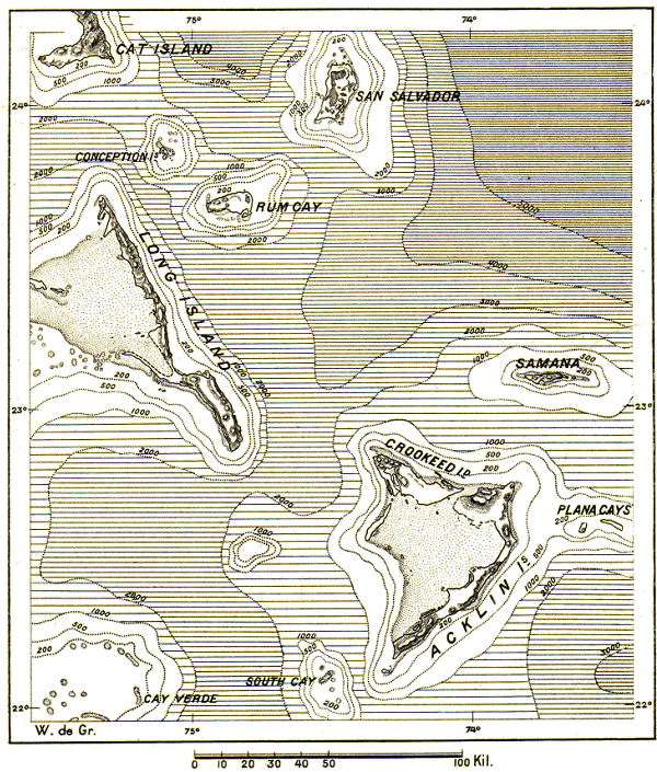 Bahamas