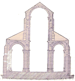 Eglise romane en plein cintre.