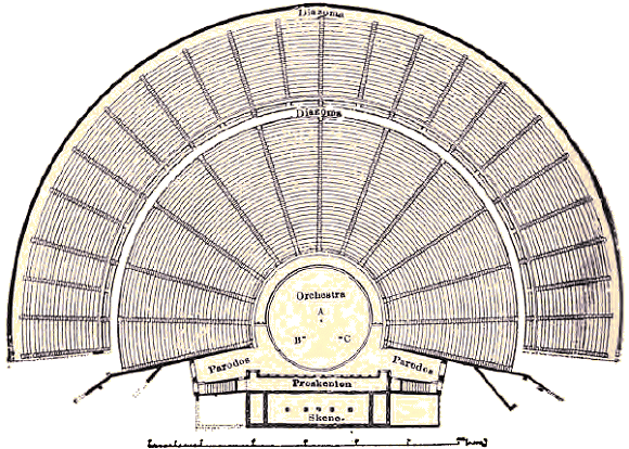 Plan du Th��tre d'Epidaure.
