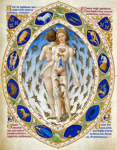 Astrologie : le corps et les astres.
