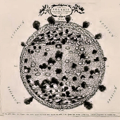 Kircher : taches du Soleil.
