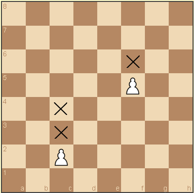 Echecs : marche des pions.