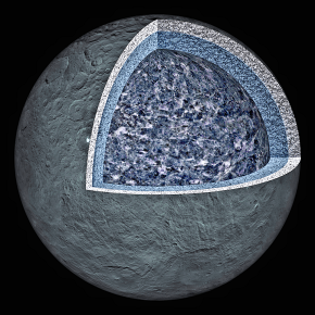 Structure interne de C�r�s.